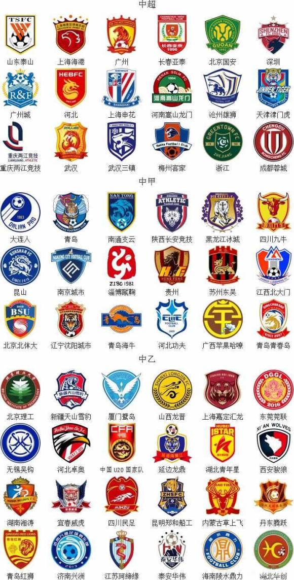 世界杯亚洲4队命运各异，韩国上上签，日本谁也不怵，一队命苦进了死亡小组