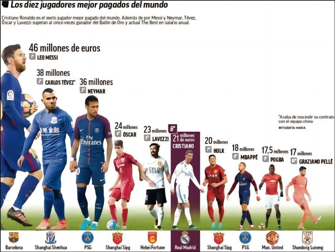 中超赛场争议判罚：VAR引发讨论,