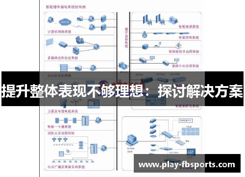 提升整体表现不够理想：探讨解决方案